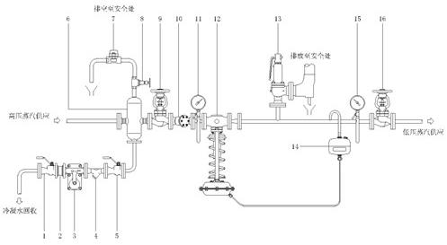 2直接作用式蒸汽減壓站00.jpg